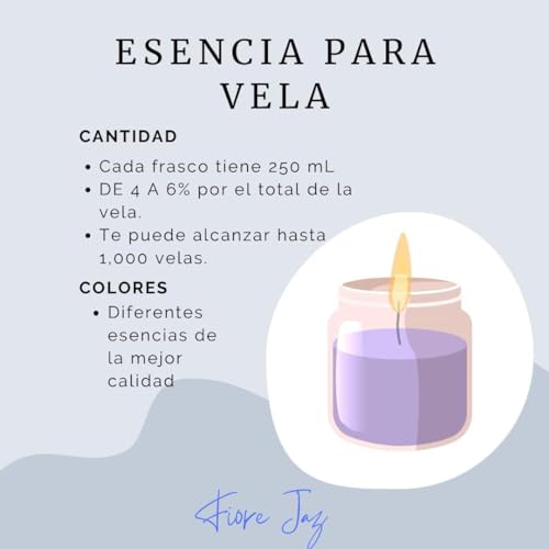 Esencias Aromaticas para Velas y Jabones (250ml)